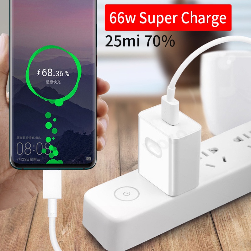 Củ Sạc Nhanh Pffee 120W Cho xiaomi huawei