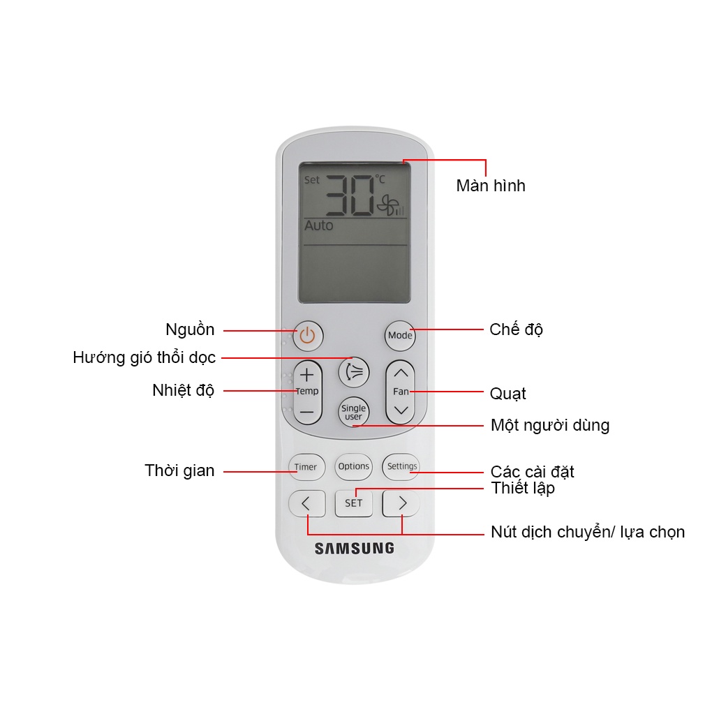 Điều Khiển remote điều hoà máy lạnh SAMSUNG đa năng cho các dòng SAMSUNG điều hoà