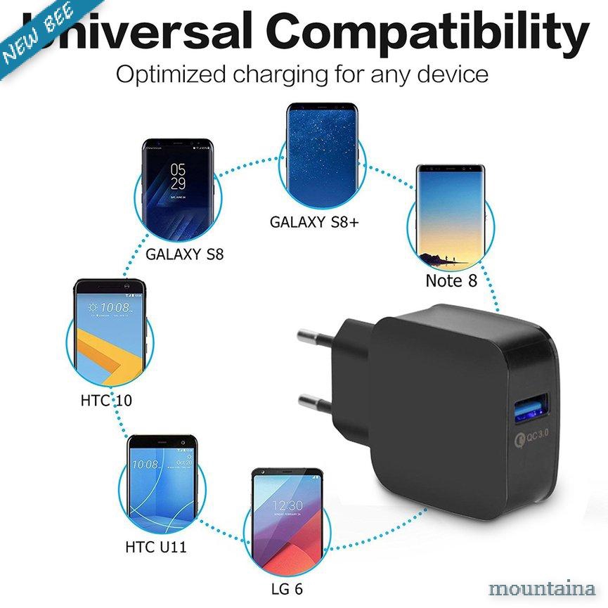 Củ Sạc Nhanh 1 Cổng Usb Cho Điện Thoại