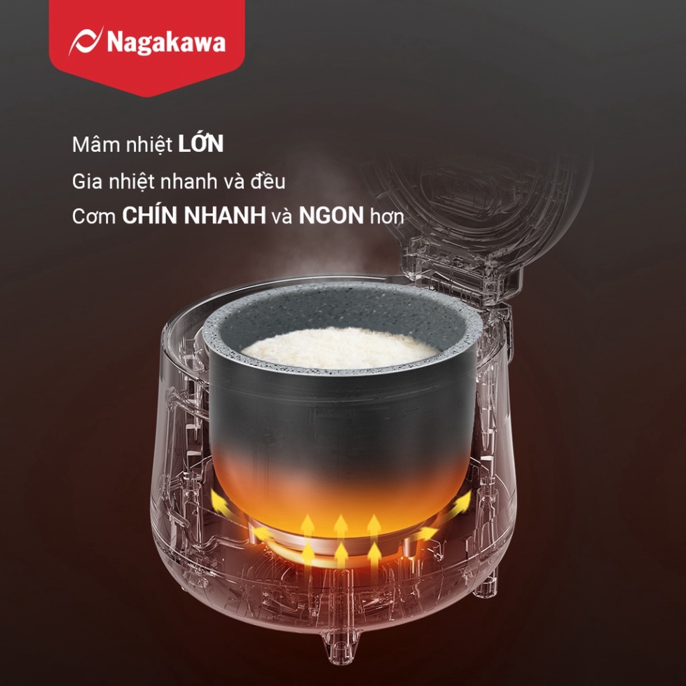 Nồi cơm điện Nagakawa NAG0134 dung tích 1 L, màu hồng