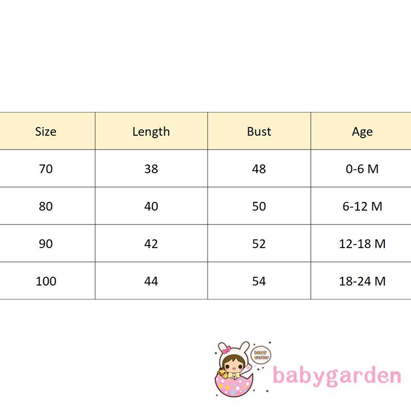 BABYGARDEN-0-24months Baby Girl Summer Romper, Sleeveless Spaghetti Strap Daisy Print One Piece Bodysuit