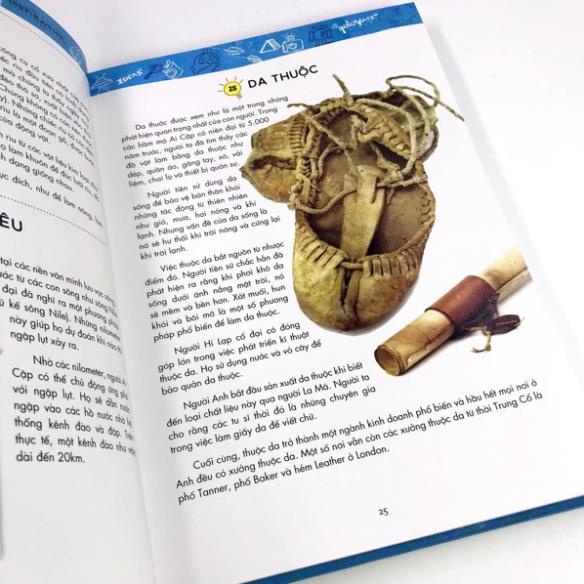 Sách - 365 Phát Hiện Và Phát Minh Ấn Tượng Trong Lịch Sử Nhân Loại - Minh Long