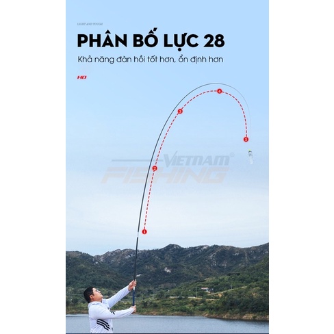 Cần Câu Handing Đại Long Ngư TH3