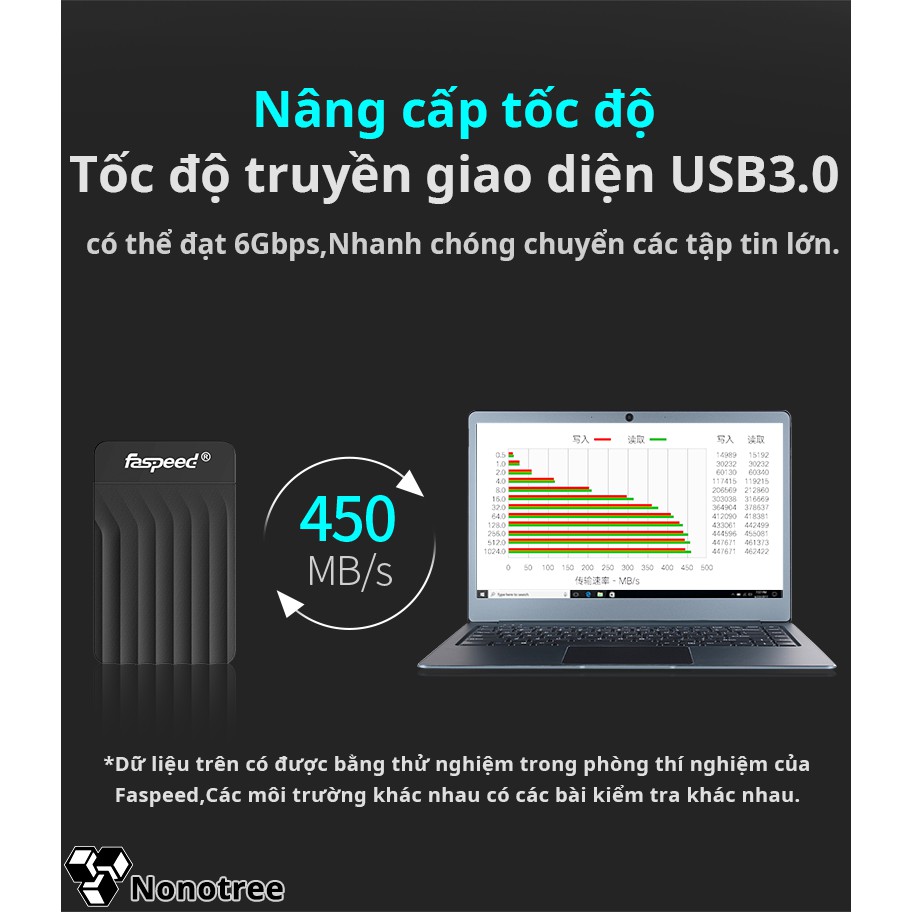 Hộp đựng ổ cứng Faspeed HDD SSD BOX, 2.5 inch 7/9.5mm SATA3, hỗ trợ 6TB, USB 3.0, nắp trượt, khóa - Sản phẩm chính hãng | BigBuy360 - bigbuy360.vn