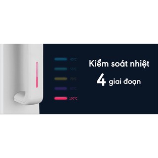 Ấm siêu tốc Goldsun GKT2642