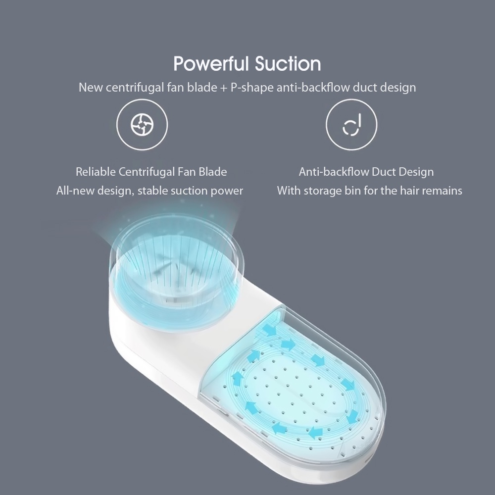Máy tẩy xơ vải trên quần áo rèm cửa thảm trải sàn hiệu Xiaomi Mijia sạc USB 90 phút đầu dao nhỏ 0.35mm độ ồn thấp