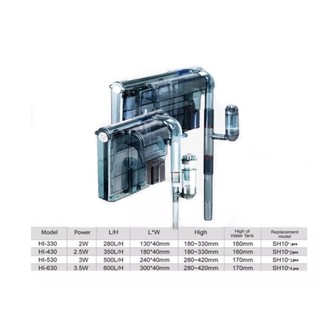 Lọc thác Leecom Bể cá Thủy cung