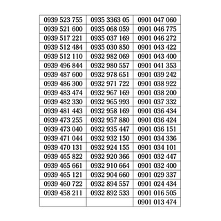 Sim số đẹp mạng mobifone dễ nhớ trả trước