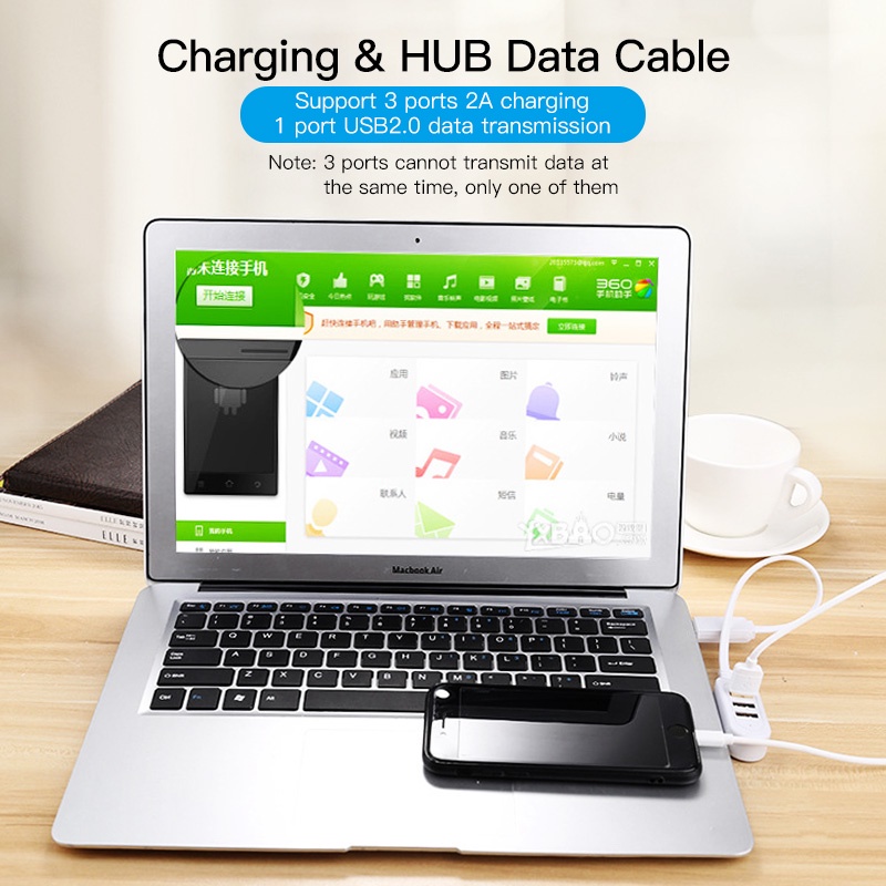 Bộ chia 3 cổng USB ANKNDO 3 trong 1 tốc độ cao cho laptop PC
