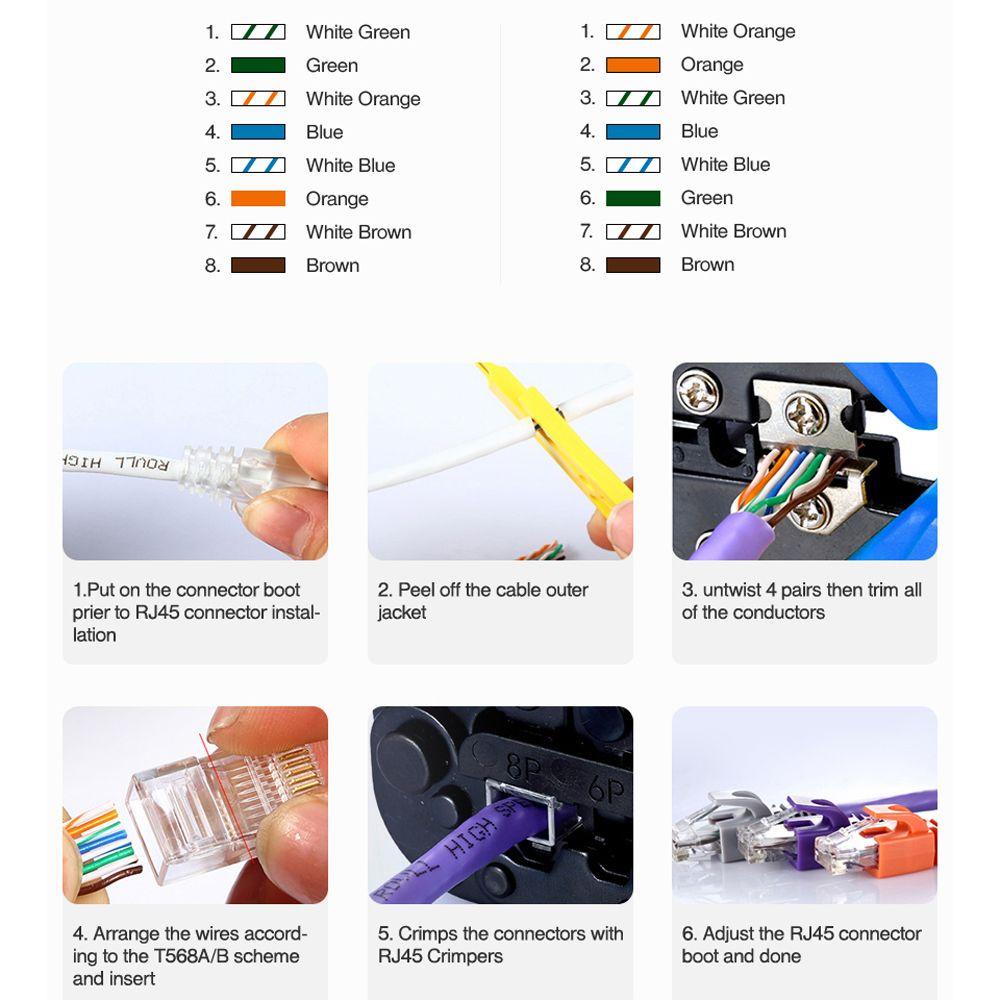 Kìm Cắt Dây Mạng RJ45 RJ45 Chất Lượng Cao