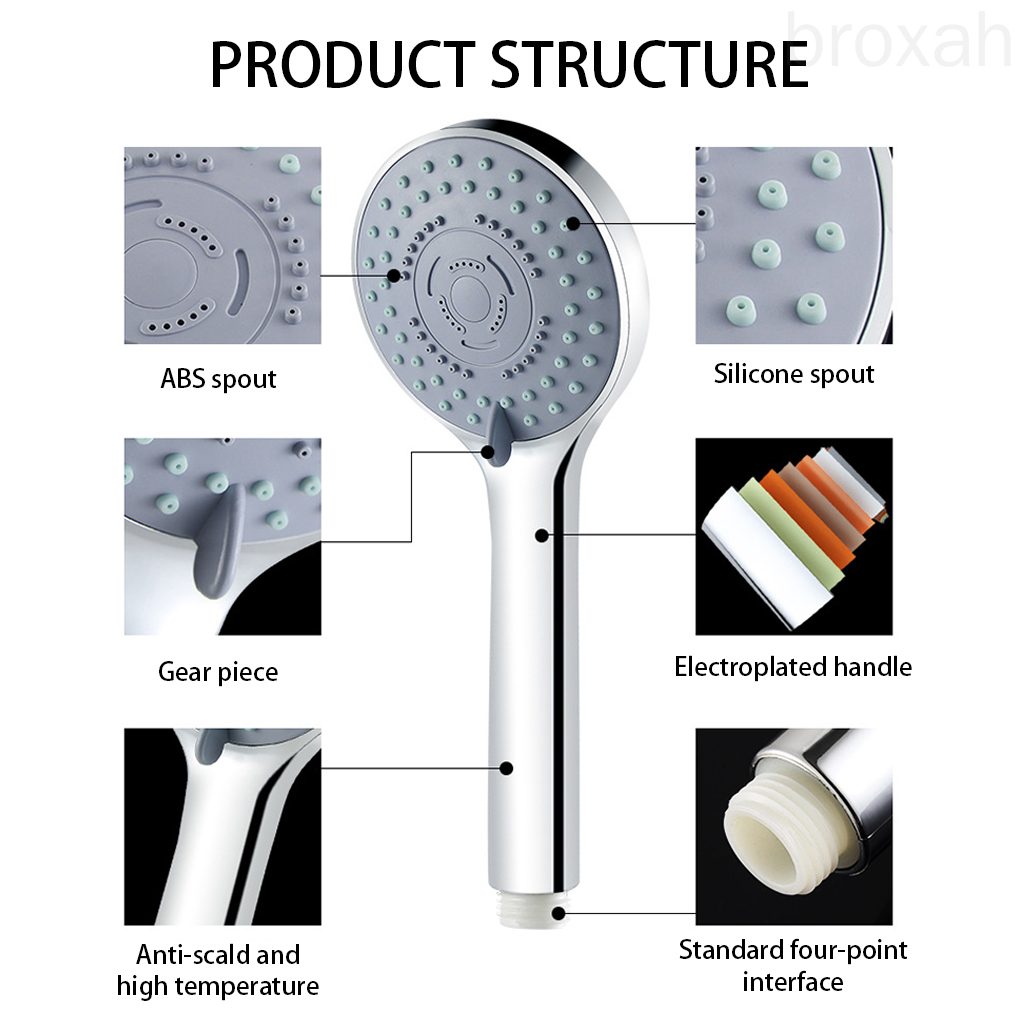Đầu Vòi Sen 5 Chế Độ Phun Nước