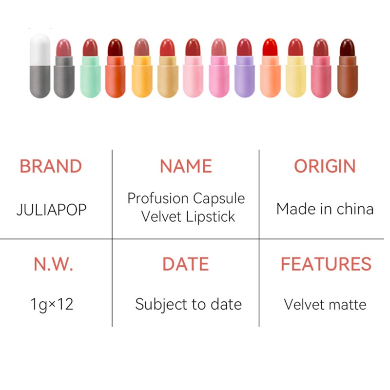 Bộ Son Môi Chống Nước Hình Viên Thuốc Mini Tiện Dụng