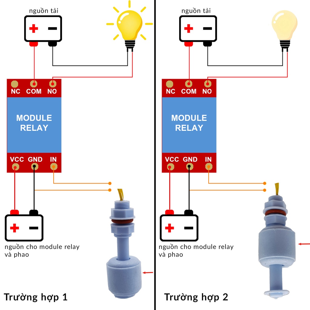 Phao Điện Từ - 0NSG