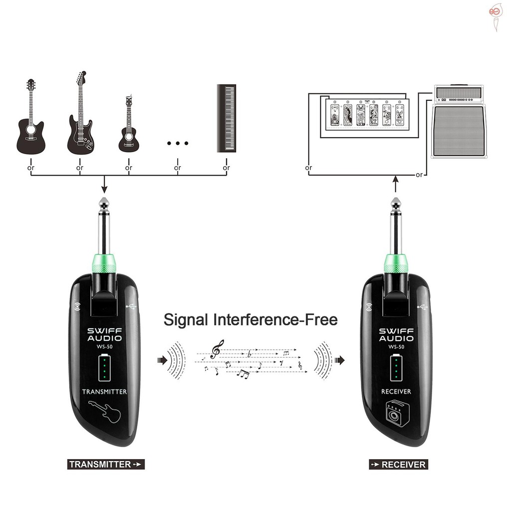 Hệ thống thu/phát không dây kỹ thuật số SWIFF WS-50 UHF phạm vi truyền 50m tích hợp pin sạc cho guitar điện/bass