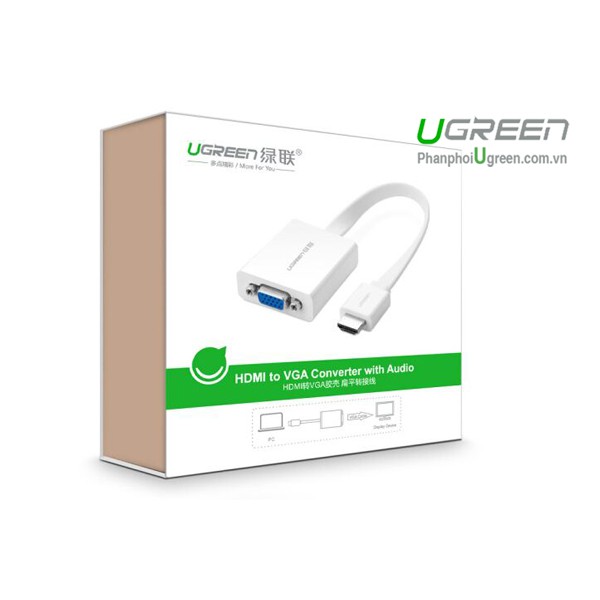 Cáp Chuyển Đổi HDMI Sang VGA Dây Dẹp Màu Trắng Kèm Audio Ugreen 40247 Chính Hãng