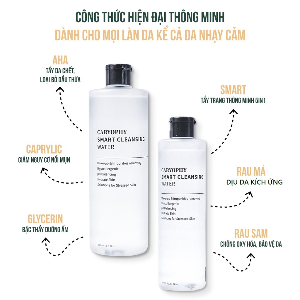 Combo chăm sóc da giảm mụn mờ thâm Caryophy Portulaca (Nước tẩy trang 300ml + Sữa rửa mặt 150ml + Serum 10ml)