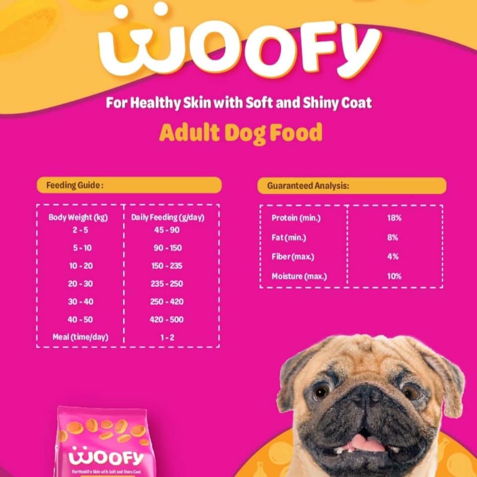 THỨC ĂN HẠT CHO CHÓ TRƯỞNG THÀNH WOOFY GÓI 500G