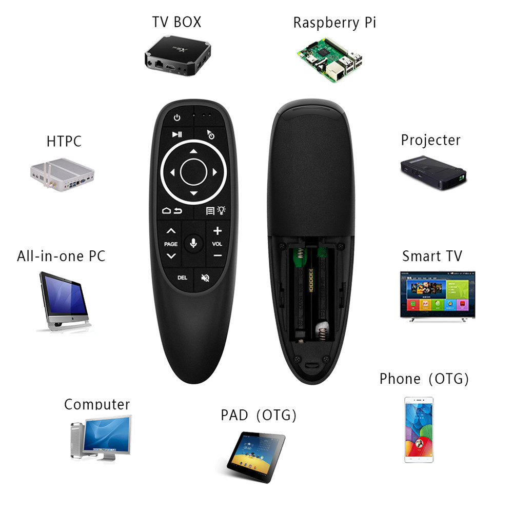 Điều khiển từ xa bằng giọng nói G10S pro cho Android Tv Box máy tính bàn