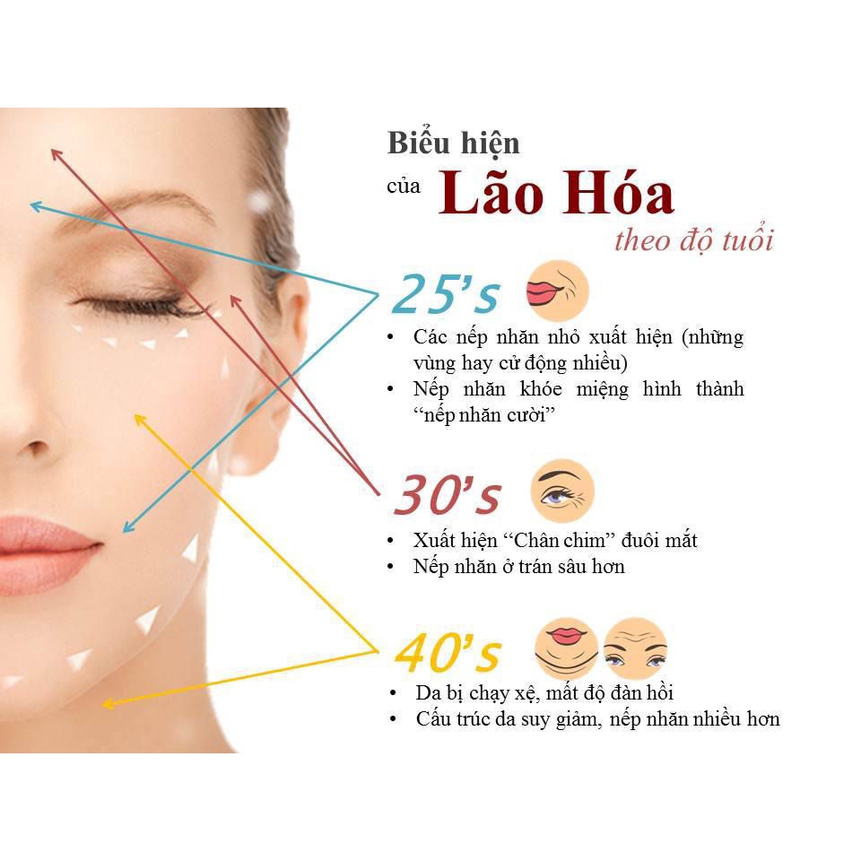 Combo 2 Sản Phẩm Cấp Ẩm, Làm Dịu Da Dear, Klairs Rich Moist Soothing (Serum 80ml + Kem 80ml)