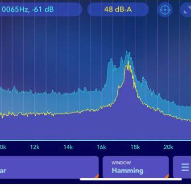 Thiết Bị Cửu Long Đuổi Chuột Dùng Sóng Siêu Âm - Máy Cửu Long Đuổi Chuột Chất Lượng Cao Có Thể Test Sóng