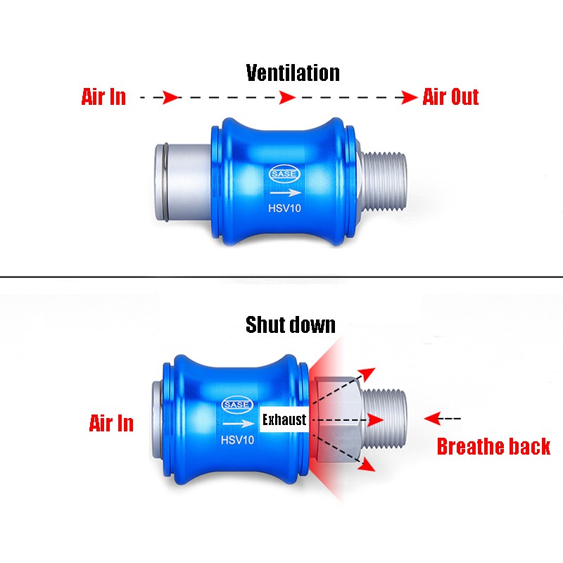 Van Điều Khiển Lưu Lượng Không Khí Bằng Tay Chuyên Dụng