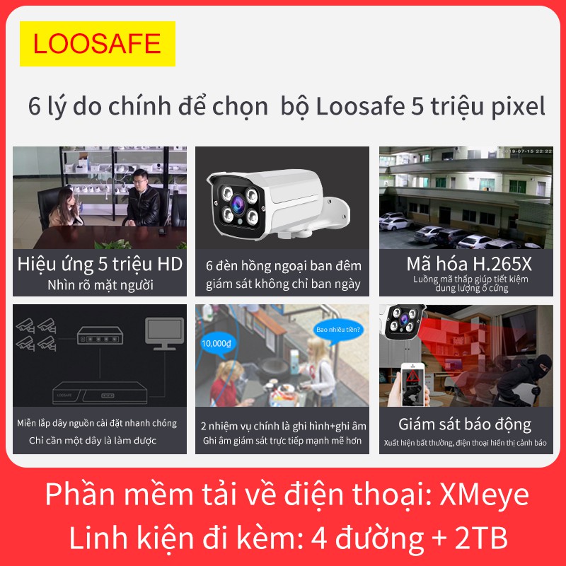 Bộ camera quan sát IP 8 kênh 5.0MP, giám sát từ xa trên di động, chuyên dùng trong nhà xưởng, văn phòng và superma