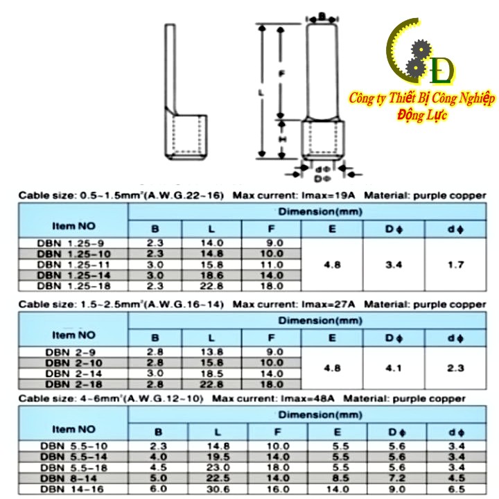 Đầu cos pin dẹp trần DBN 5.5-14 50cái✴️VIP✴️cosse bấm nối dây điện 4 đến 6mm, đầu cốt kim dẹt bằng đồng đấu CB aptomat