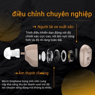 Máy Trợ Thính Mini Invisho Cho Máy Trợ Thính