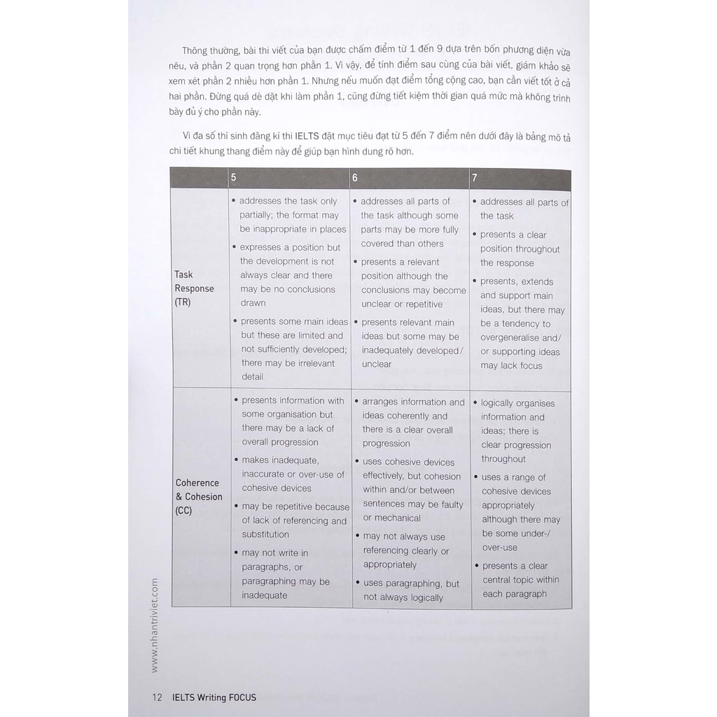 Sách Ielts Writing Focus