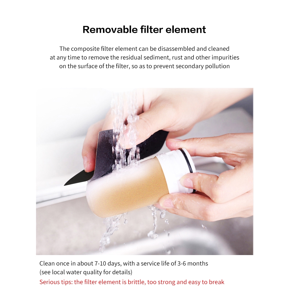 KONKA ready Stock Ceramics Replacement Filter