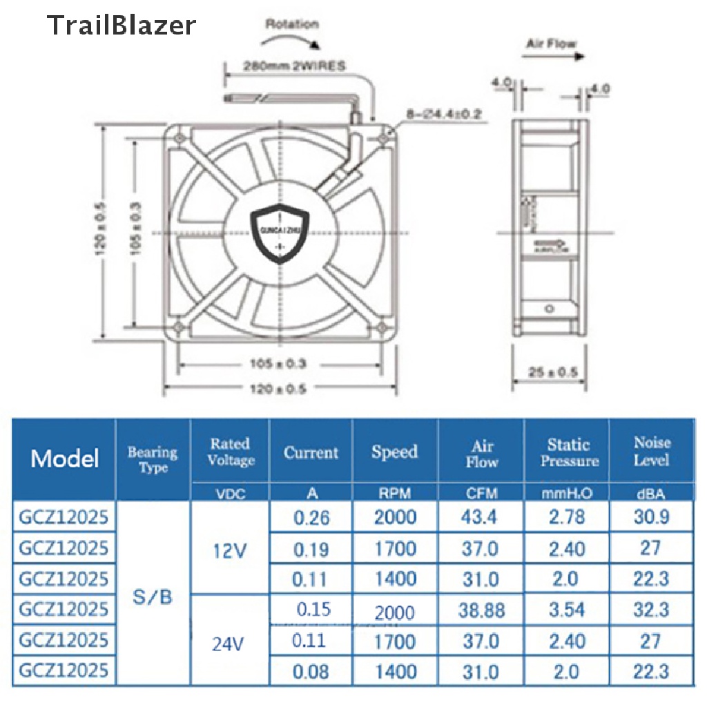 Quạt Tản Nhiệt 5 / 12 / 24V DC Không Chổi Than 2PIN USB 12025 Cho Máy Tính