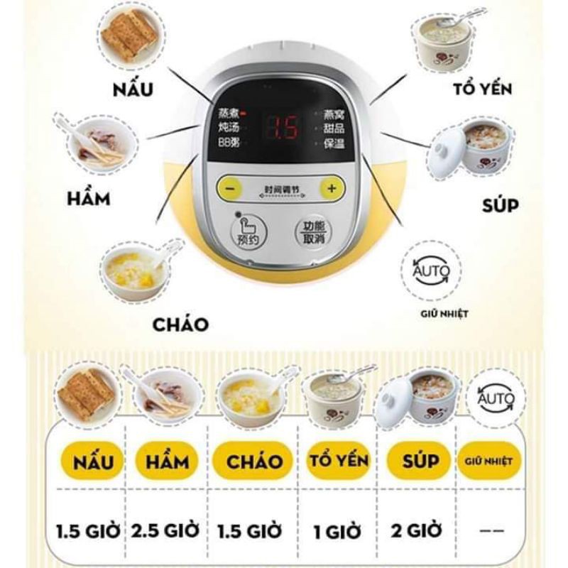 Bộ nồi nấu cháo chậm bear 0,8l hàng chính hãng