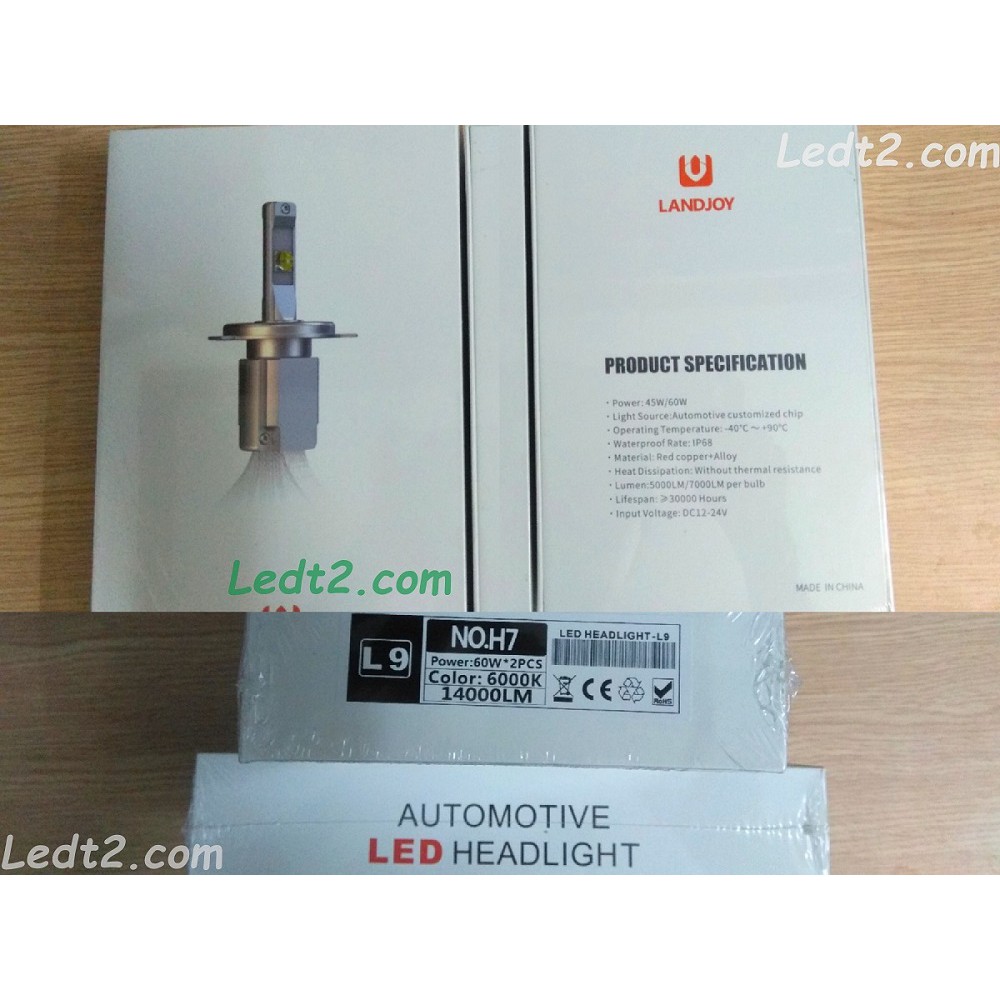 BH 2 năm] ĐÈN PHA LED CREE XHP70  L9 (2019) [SL: 1 bóng