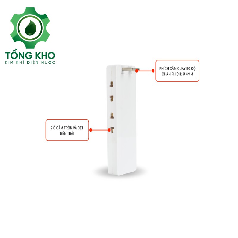 Ổ cắm điện, phích cắm điện thông minh Sopoka tích hợp USB - Tổng kho kim khí điện nước