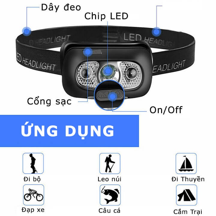 Đèn Pin LED đội đầu cảm biến bằng tay, Đèn pha LED chống nước kèm sạc USB