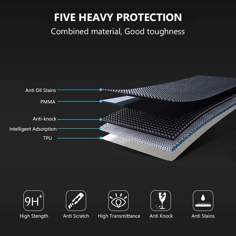 Miếng Dán 3D Viền Cong Mềm Trong Suốt Bảo Vệ Màn Hình Đồng Hồ Thông Minh Xiaomi Haylou GS
