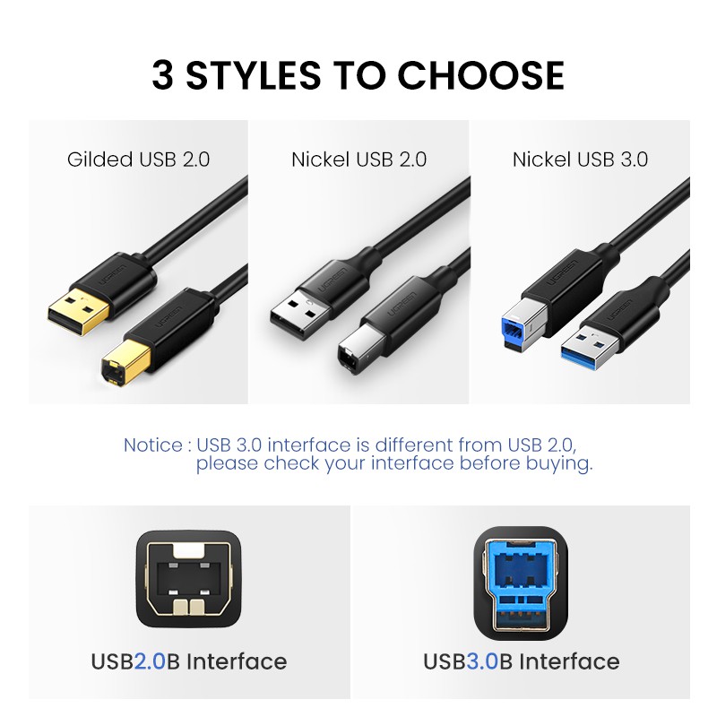 Dây cáp UGreen nối USB 2.0 chính hãng cho máy in Canon Epson HP ZJiang