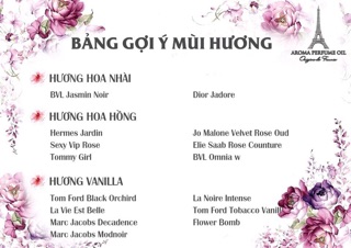 Tinh dầu nước hoa dạng lăn 12ml
