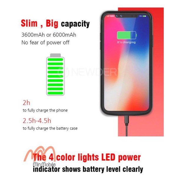 Ốp lưng kiêm sạc dự phòng iPHone XS Max