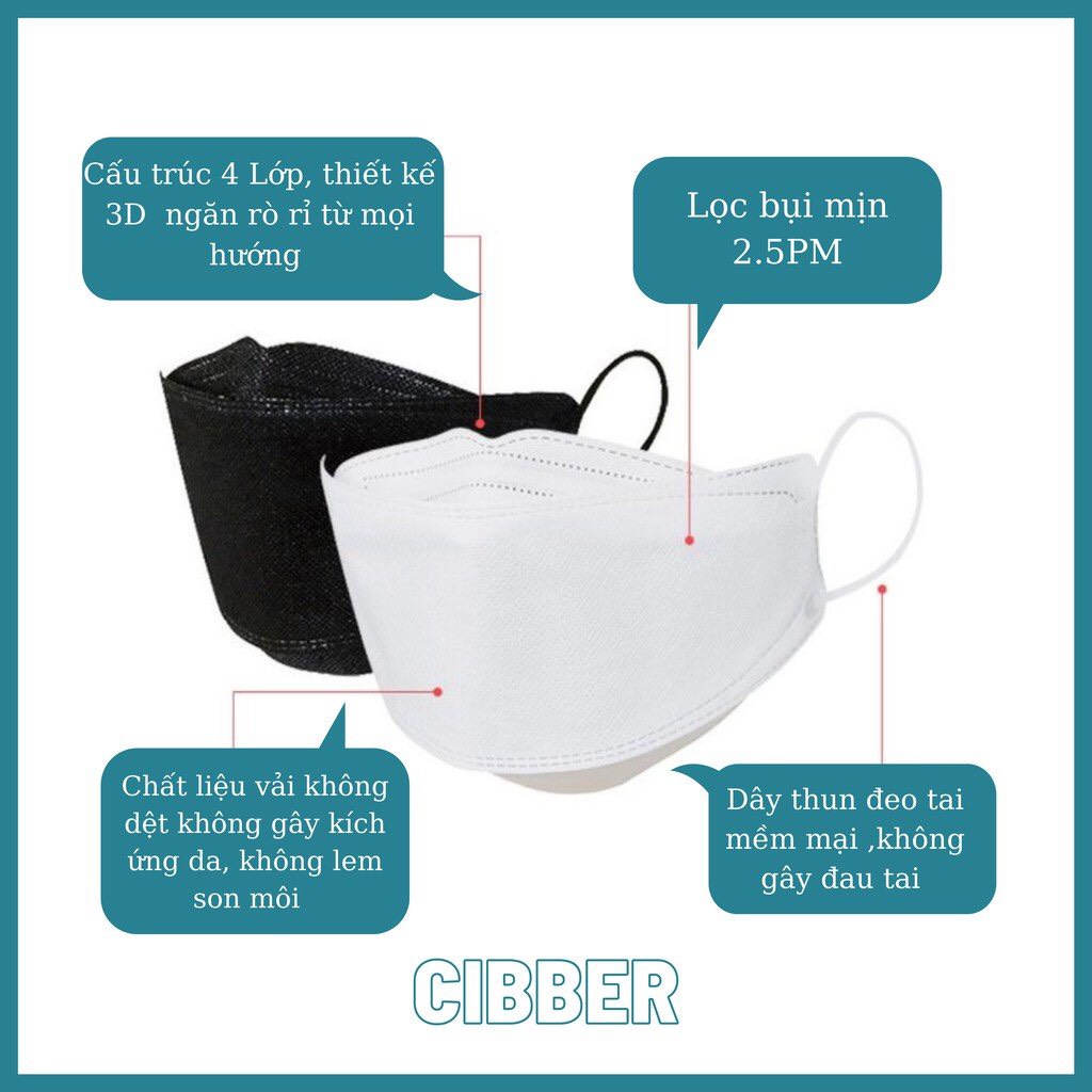 (10 cái) Khẩu trang KF94 HD MASK cho bé 4 Lớp Chống Bụi Mịn Và Kháng Khuẩn Hàng Cao Cấp