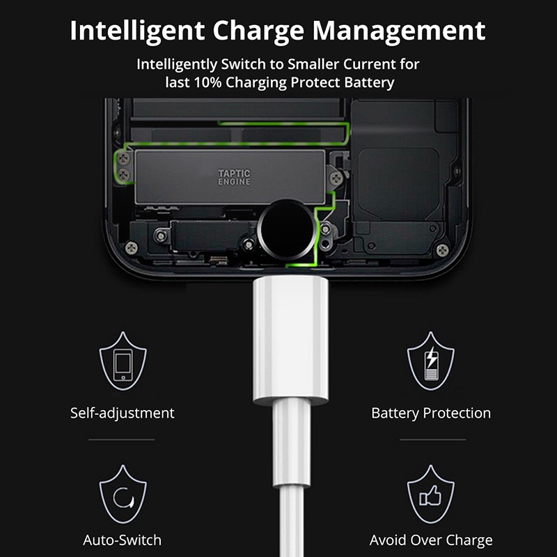 Dây Cáp Sạc Nhanh Usb Type C Sang IOS Dài 1m 20W Chuyên Dụng