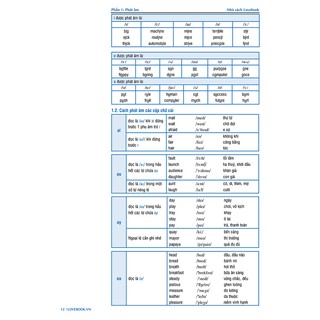 Sách Công Phá Tiếng Anh 2