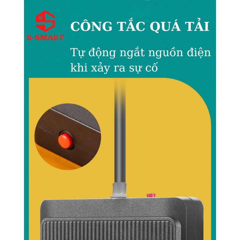 Ổ cắm điện TYPE C - ổ cắm đa năng x2 ổ sạc nhanh TYPE C, chịu tải 3000W, dây dài lên tới 3m, chống giật, chống cháy