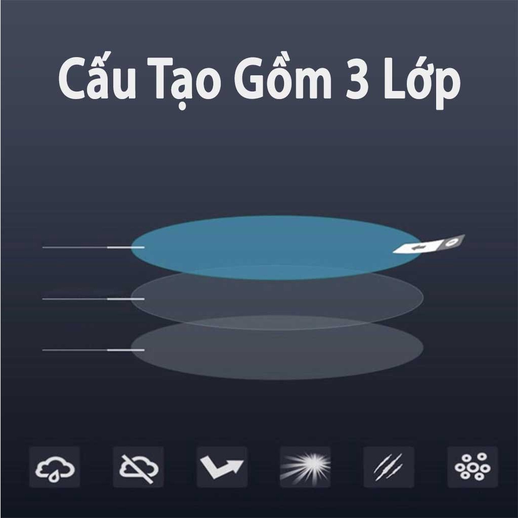 Bộ miếng dán chống đọng nước gương chiếu hậu + cửa kính lên xuống ô tô | BigBuy360 - bigbuy360.vn