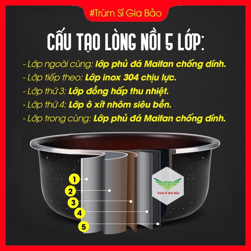 Nồi áp suất điện đa năng AUX nội địa trung dung tích 3l, nấu nướng đa dạng, nấu lẩu, nấu cơm, hầm, nấu soup, chiên, xào