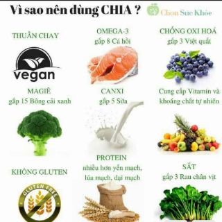 [Loại 1] Hạt chia Black Bag hữu cơ chuẩn Úc 500gr