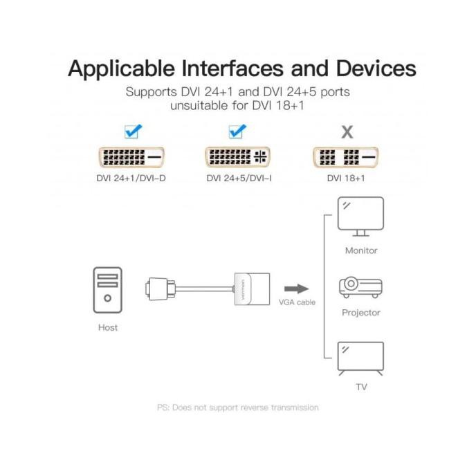 Vention EBA DVI MALE TO VGA FEMALE CONVERTER - EBB | BigBuy360 - bigbuy360.vn