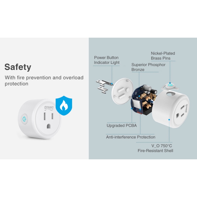 【Ready stock】 Gosund Smart life App Smart Plug WiFi Outlet US Mini Socket Work with Alexa and Google Home, Remote Control, No Hub Required, 2.4G WiFi Only