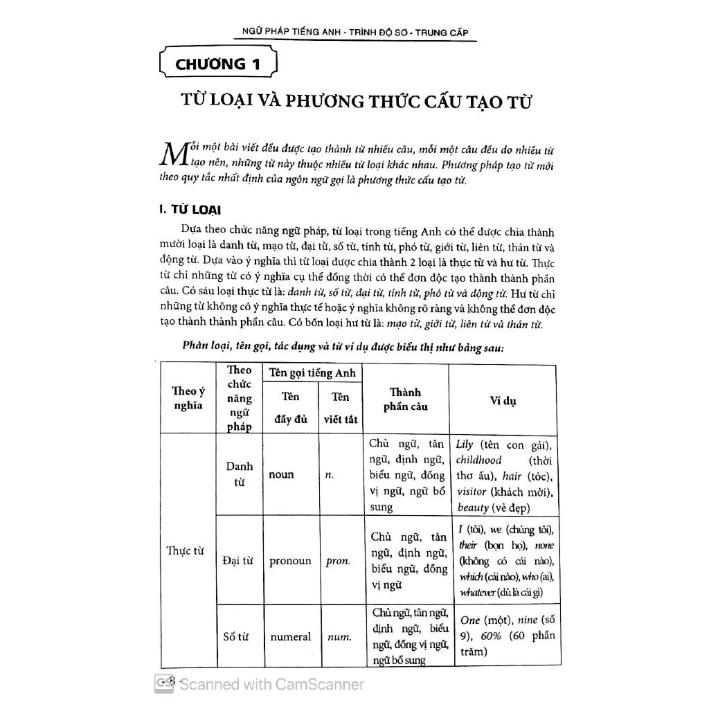 Sách - Giáo Trình Ngữ Pháp Tiếng Anh (Trình Độ Sơ - Trung Cấp)