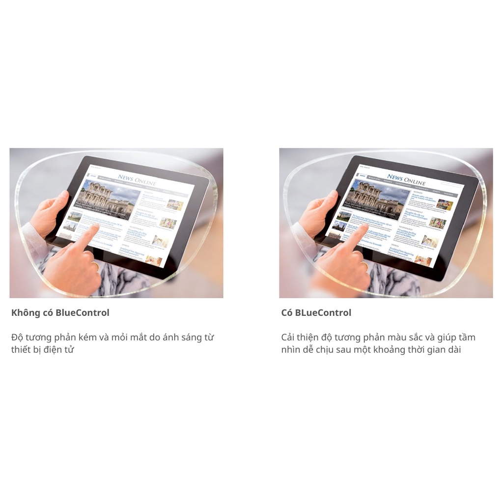 Tròng kính siêu chống trầy xước HOYA Nulux cao cấp